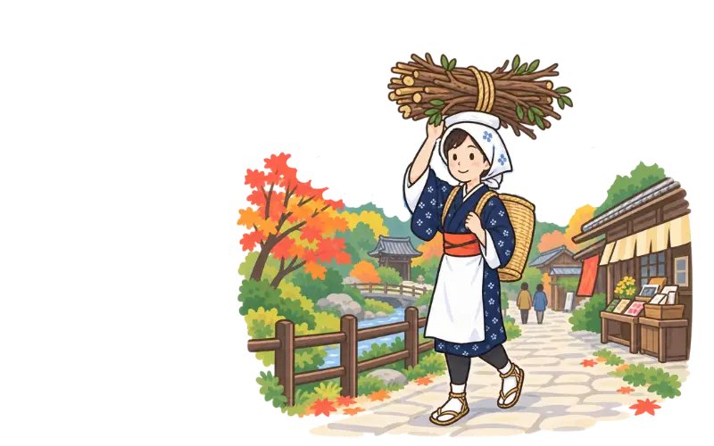 頭に木の枝を載せて歩く大原女の挿絵