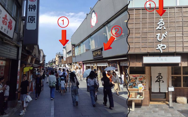 ゑびや大食堂の場所と店構え