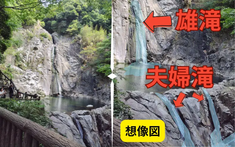 布引の滝・雄滝と夫婦滝の実際の写真と想像していた画像